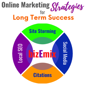 bizemix online marketing