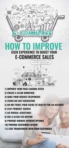 how to improve user experience to boost your e commerce sales